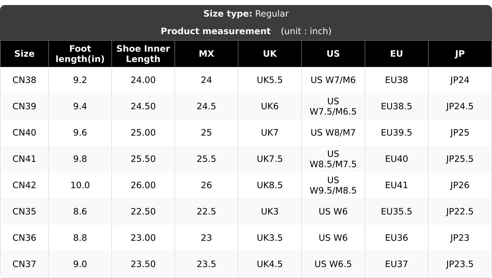 New Women's Chunky Sole Sports Shoes, Casual Dad Sneakers, Thick Soled Sneakers, Lace Up Sneakers, Thick Sole Sneaker, Athletic Shoes, Casual Athletic Trainers, Women's Fashionable Comfortable Breathable Shoes for All Seasons, Sneaker Footwear
