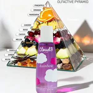 NEW - Cloud9 Rainbow Fragrance Mist 250ML｜ Juicy Fruity Floral Scent with Orange, Cherry, Pineapple & Cassis, Soft Vanilla Amber Musk, Long-Lasting Body Spray, Everyday Freshness