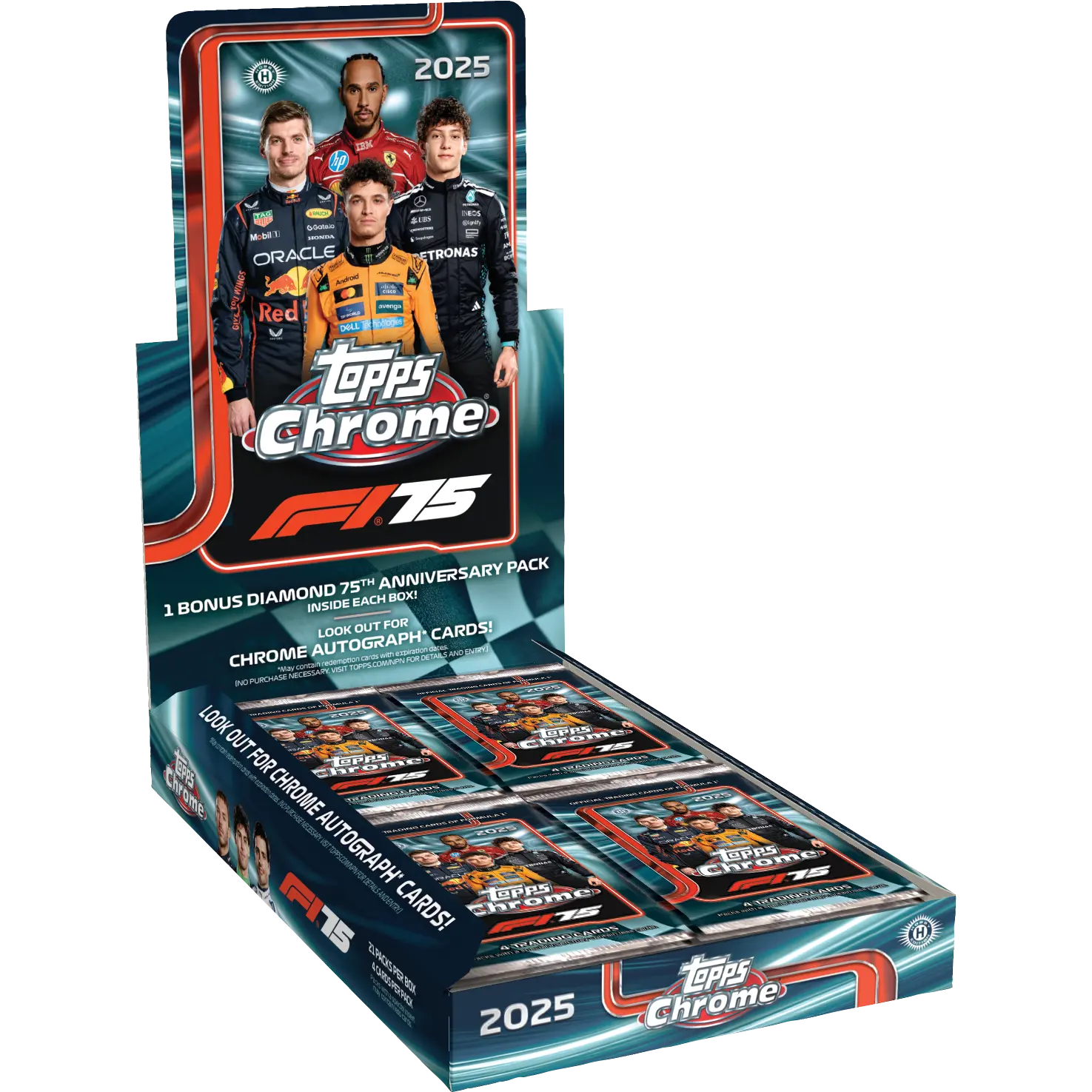 2025 Topps Chrome Formula 1 Racing Hobby