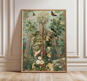 Human Anatomy Poster, Human Body Posters, Anatomy Wall Prints, Educational Medical Print, Doctor Office Decor, Vintage Style Anatomy Poster