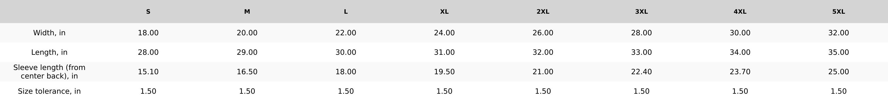 Cycling Road Tee — "You Can't Drive 55 MPH, Get Off The F'n Road" Graphic T-Shirt Cycling Road Tee — "You Can't Drive 55 MPH, Get Off The F'n Road" Graphic T-Shirt