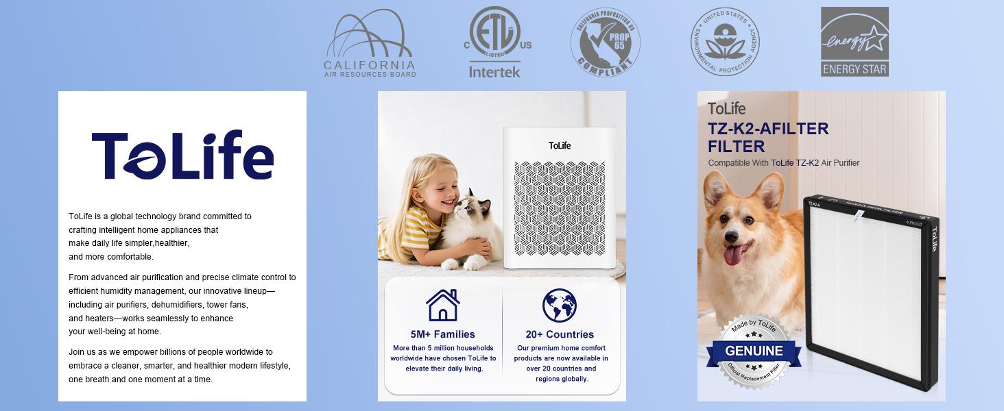 ToLife NEW TZ-K2 Air Purifier for Large Rooms (up to 1095 Ft²). PM 2.5 Display, Auto Mode, Timer, HEPA Filter—removes smoke, pollen, and pet dander!