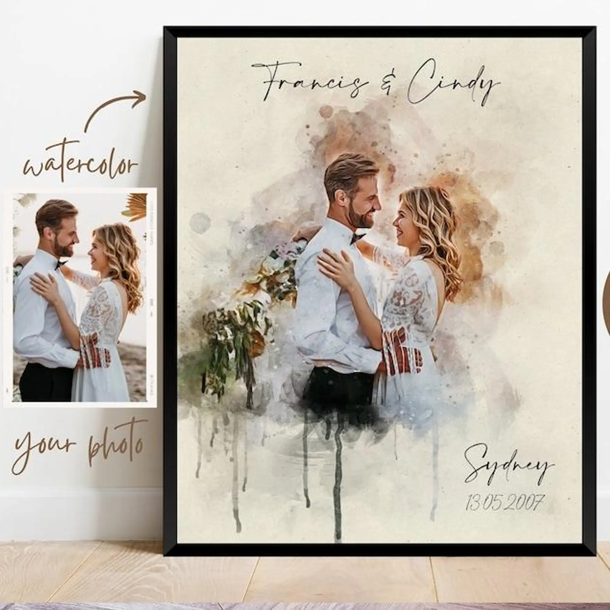 Custom Watercolor Couple Portrait from Photo - Wedding Anniversary Gift for Wife Husband Parents - Unique Wall Art