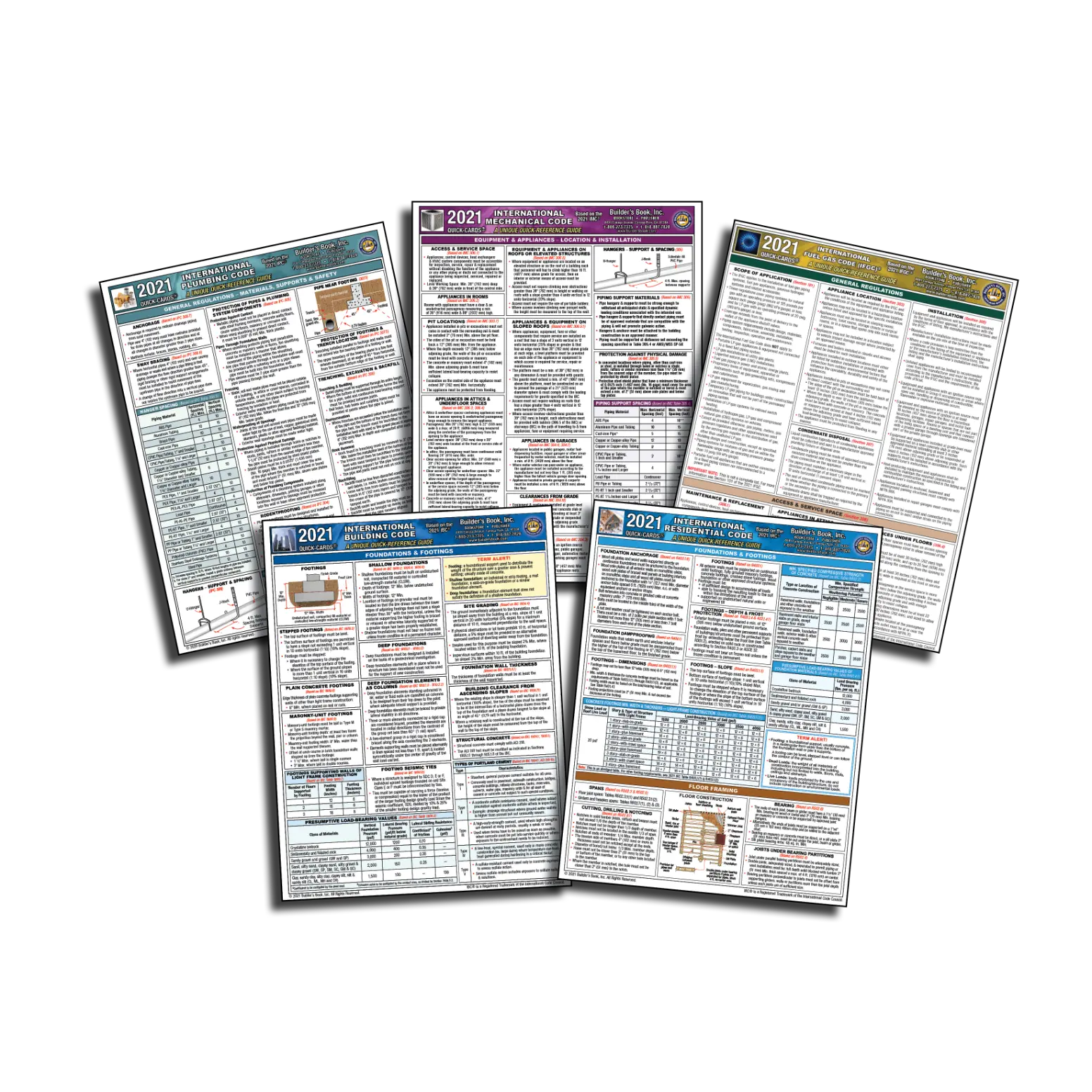 2021 International Code Reference 5 Quick-Card COMBO