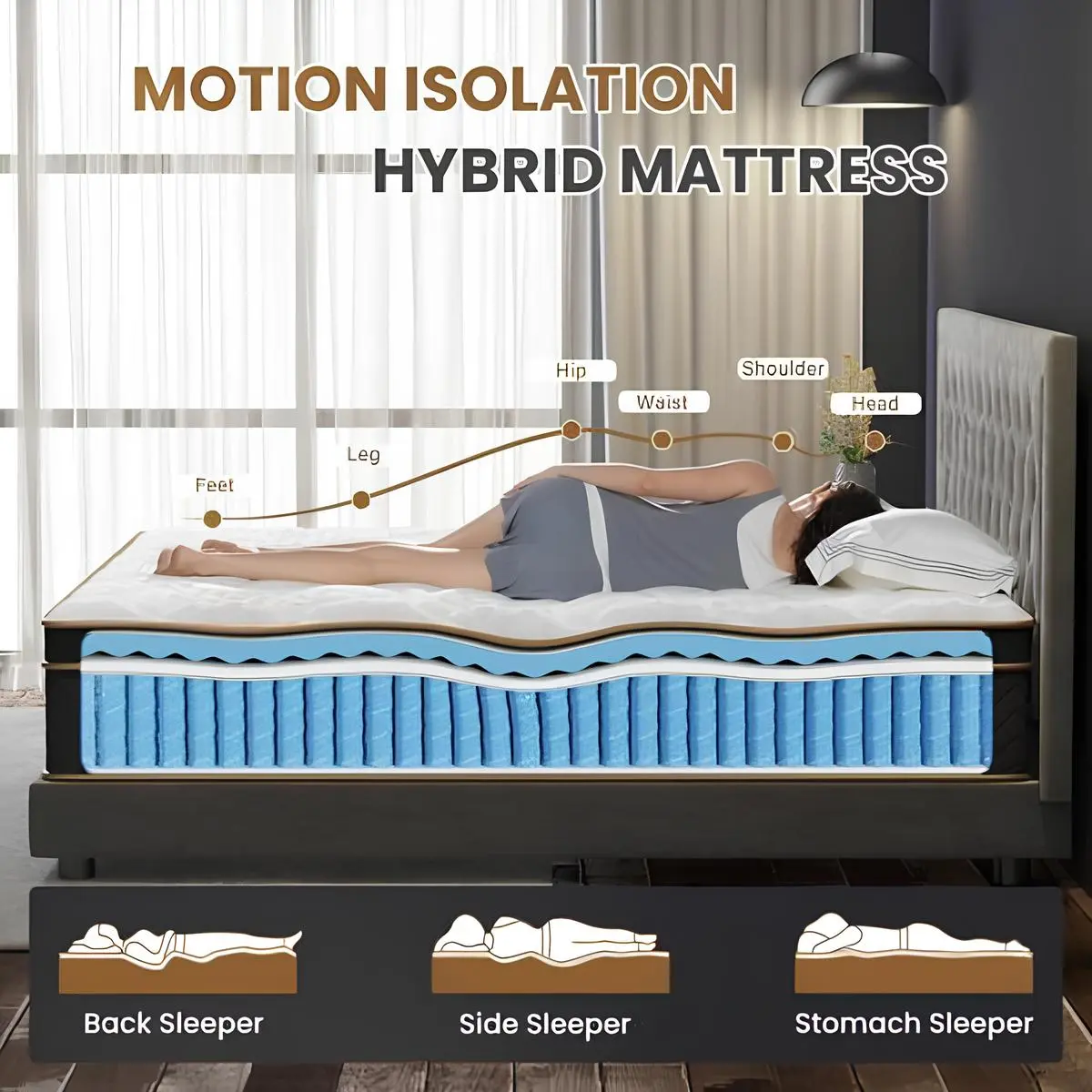 ZYLUMI Foldable Queen Size 12in Hybrid Foam Mattress - Pocket Springs, Memory Foam, Breathable Ergonomic Design, Lumbar Support, Pressure Relief, Low Motion Transfer, Anti-Allergic, Anti-Dust Mite, CertiPUR-US & Oeko-TEX Certified, Foldable Mattress, Ergo