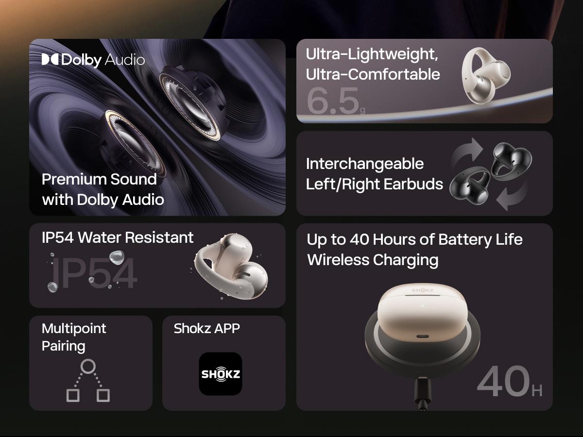 【Live only】SHOKZ OpenDots ONE - Open-Ear Headphones - Wireless Bluetooth Earbuds with Microphone - Premium Dolby Audio - Water Resistant - Fast Charging - Up to 40 hrs Playtime