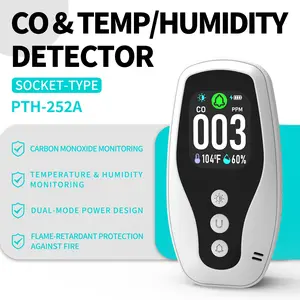 Protmex 3 in 1 Air Quality Detector and Temperature Humidity Monitor - Socket-Type Plug-in Alarm with Dual Power Modes & Flame Retardant, for Home, Bedroom, Office