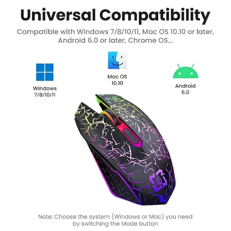 RGB Wireless Rechargeable Silent Click Gaming Mouse - Bluetooth 5.2 & 2.4G Dual Mode, 6 Buttons, LED Backlight, DPI Adjustment, for PC Gaming Setup, Laptops, MacBooks