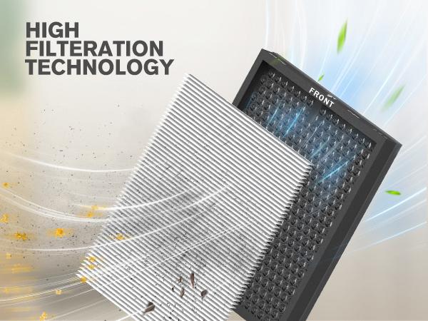 MORENTO Genuine Air Purifier Replacement Filter, True HEPA Filter Compatible with MR5866 for 99.97% Air Pollutants, Odor and Smoke, Enhanced Version Light Grey 2 Pack MORENTO Genuine Air Purifier Replacement Filter, True HEPA Filter Compatible with MR5866 for 99.97% Air Pollutants, Odor and Smoke, Enhanced Version Light Grey 2 Pack