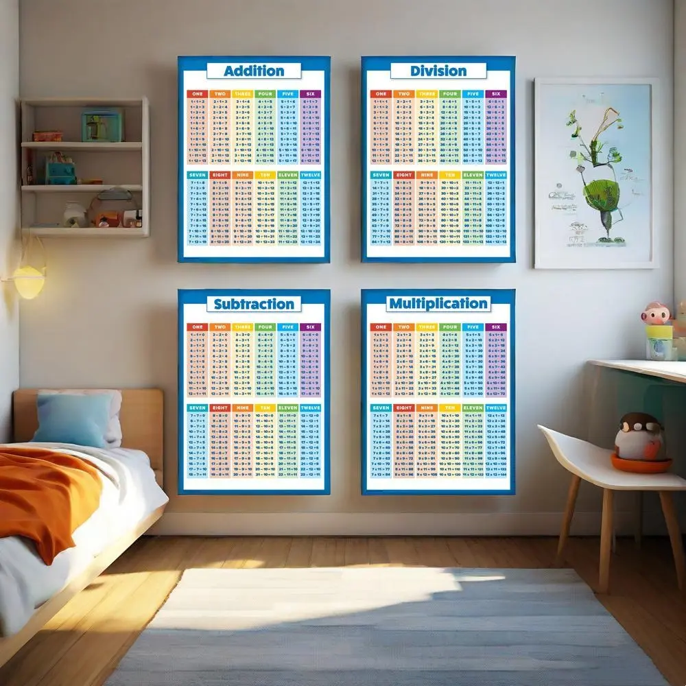 4pcs/set children's education mathematics learning posters, multiplication and division tables, addition and subtraction canvas teaching AIDS, classroom decorations, children's gifts, Classroom Supplies