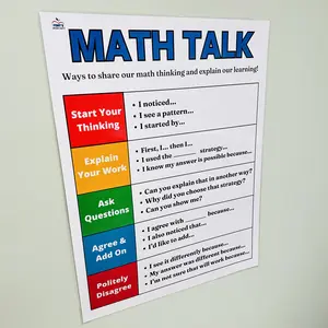 Math Talk Anchor Chart | Math Vocabulary Poster | Laminated Math Classroom Posters