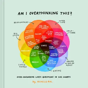 USED-Am I Overthinking This?: Over-Answering Life's Questions in 101 Charts by Rial, Michelle (Hardcover)