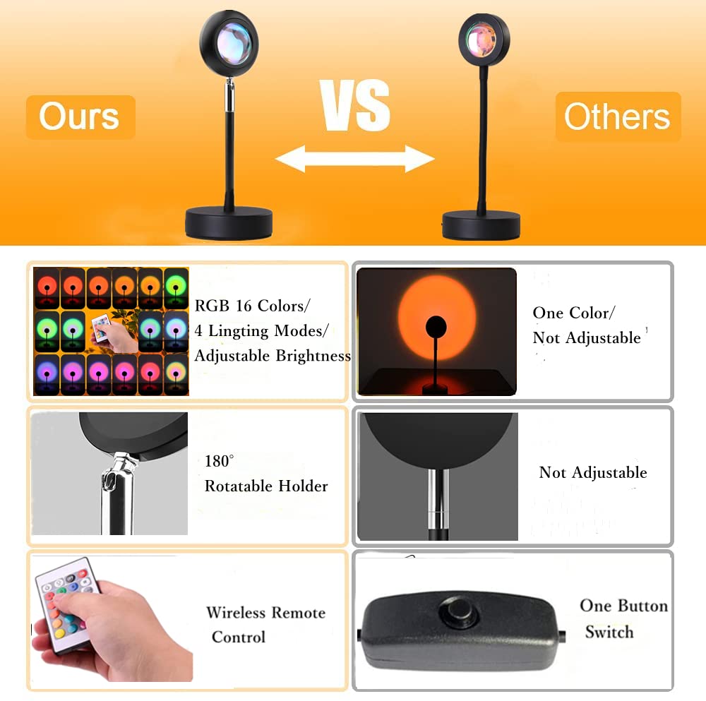 Fall Sunset Lamp Projector Light 180° Adjustable Sunset Mood Lamp, 4 Modes, Remote Control RGB Ambient Night Light for Bedroom, Gaming Room, Live Streaming Photography & Parties Home Wall Decor Party Led Lighted Gift Led Multi Multifunction Rgb Colors