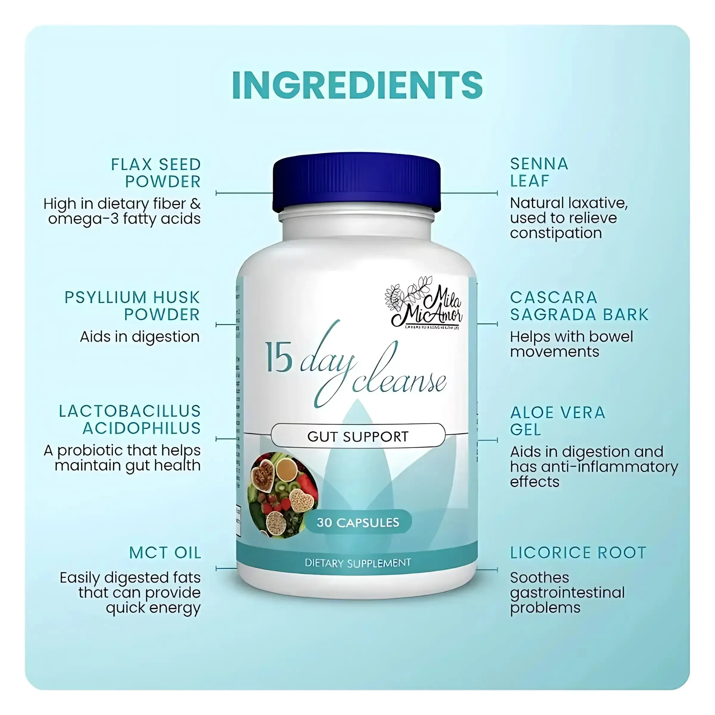 Mila McAnner 15 Day Cleanse Gut and Colon Support Caffeine Free Advanced Formula with Senna Cascara Sagrada Psyllium Husk Non-GMO Probiotics 30 Capsules