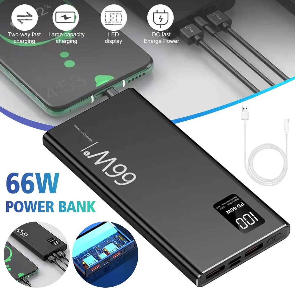 20000mAh 66W Super Fast Charging Power Bank PD20W USB-C Portable Charger with Built-In Cables LED Display Dual Input Micro USB and Type-C