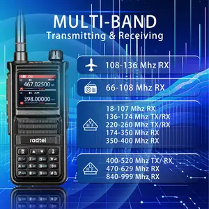 Radtel RT-470X Tri-Band Ham Radio Walkie Talkies 256CH Aviation Air Band Two Way Radio NOAA Police Scanner Marine Long Range ham radio  User Manual Portable