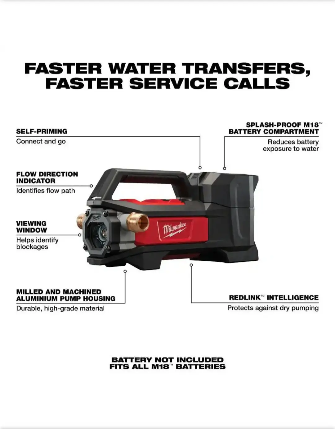 M18 Series 18V Water Transfer Pump, Tool Only - Battery Not Included, Standalone Only Pump for Tools & Hardware Applications