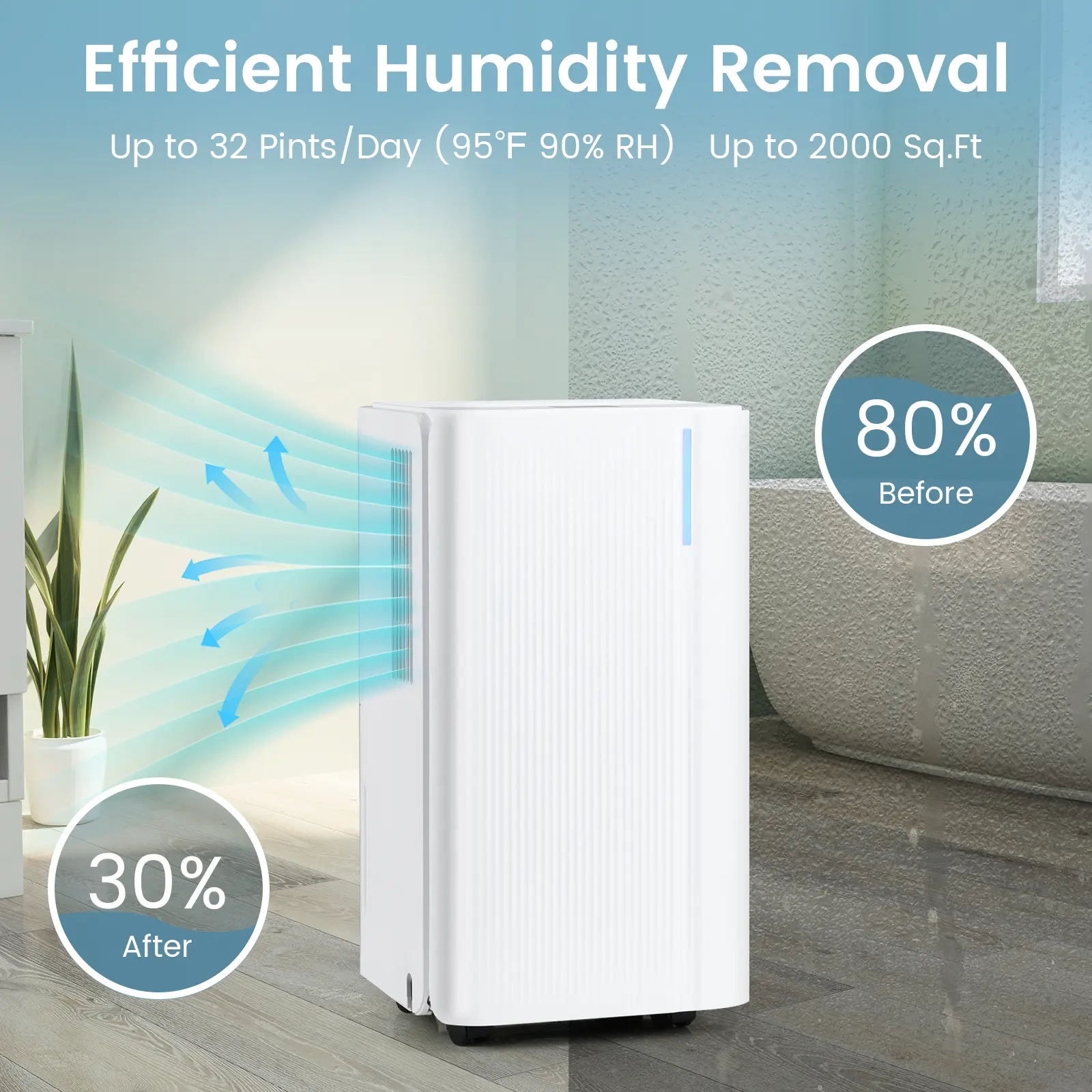 COSTWAY - 32 Pints 2000 Sq.ft Portable Dehumidifier for Home and Basement-White