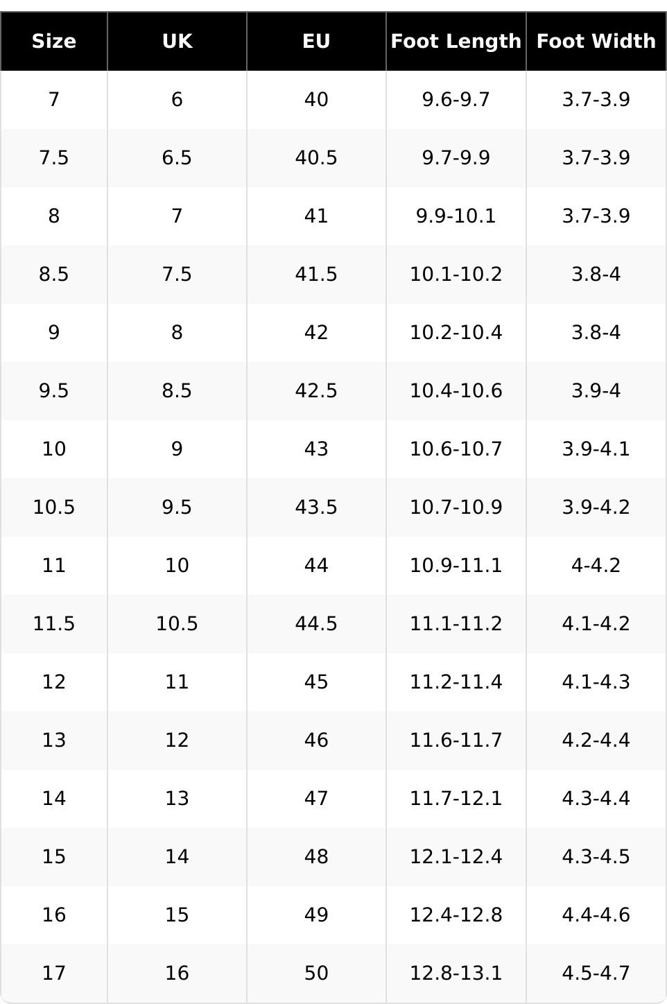 Columbia Men's Crestwood Hiking Shoe