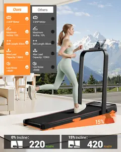 15% Under Desk Walkingpad, Treadmill, 265 LBS Capacity for Home and Office Workout, 2.5 HP Ultra Quiet Brushless Motor
