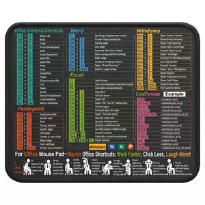 Multifunction Desk Mat for Home Office - Excel, Windows, Office Shortcuts, Ergonomic Stretches, Non-Slip, Washable, Stitched Edges, Speeds Up Daily Tasks