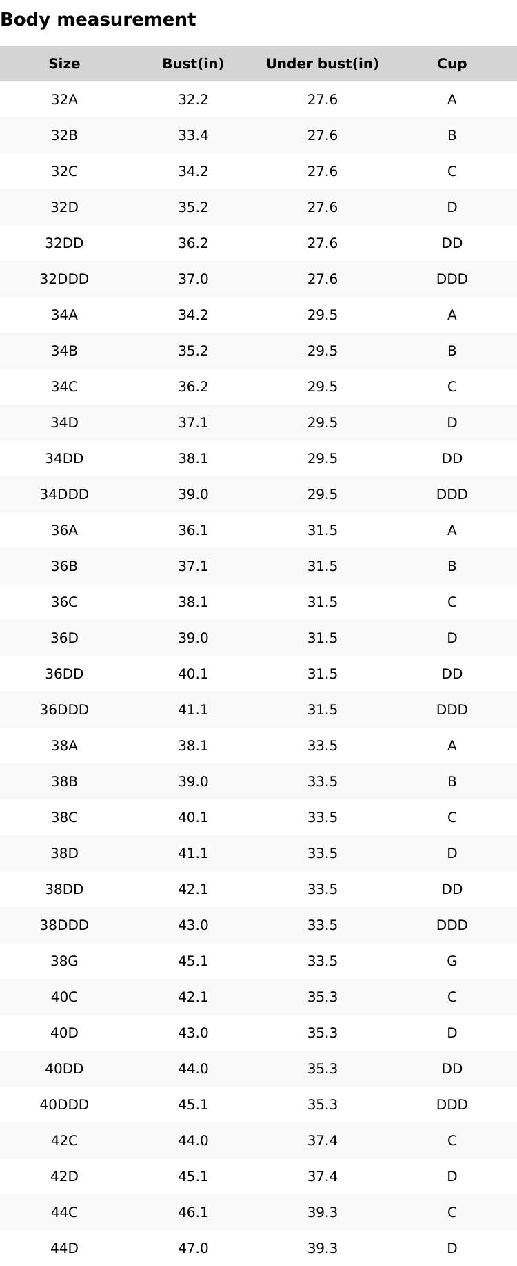 WingsLove Deep V Plunge Underwire T-shirt Bras Comfort 2 Cups Up Padded Push Up Bra Womenswear Soft Skin Friendly Fabric