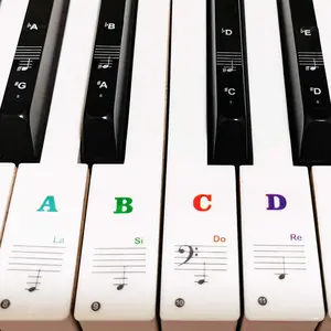 Piano Keyboard Learning Stickers – Multicolor Note Labels + Sheet Music for 37–88 Keys Laminated Practice Sessions