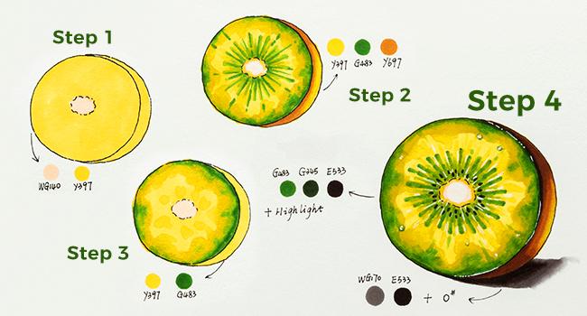 Ohuhu Alcohol Markers Double Tipped: Slim Broad & Fine - 60 Colors - Art Marker for Artists Adult Coloring Drawing Landscape Sketch - Refillable - Kaala Series of Ohuhuart