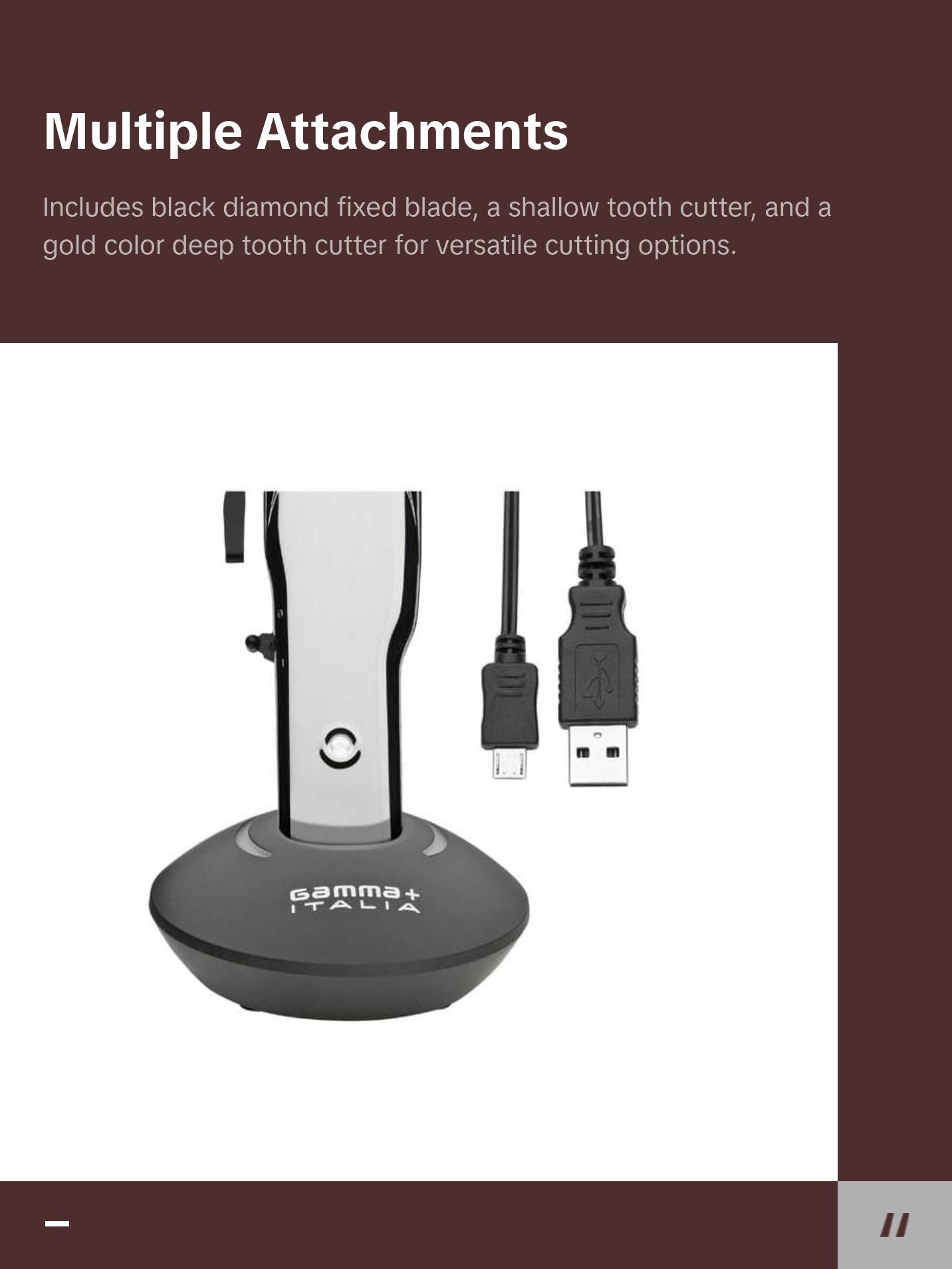 Gamma+ Absolute Alpha Clipper