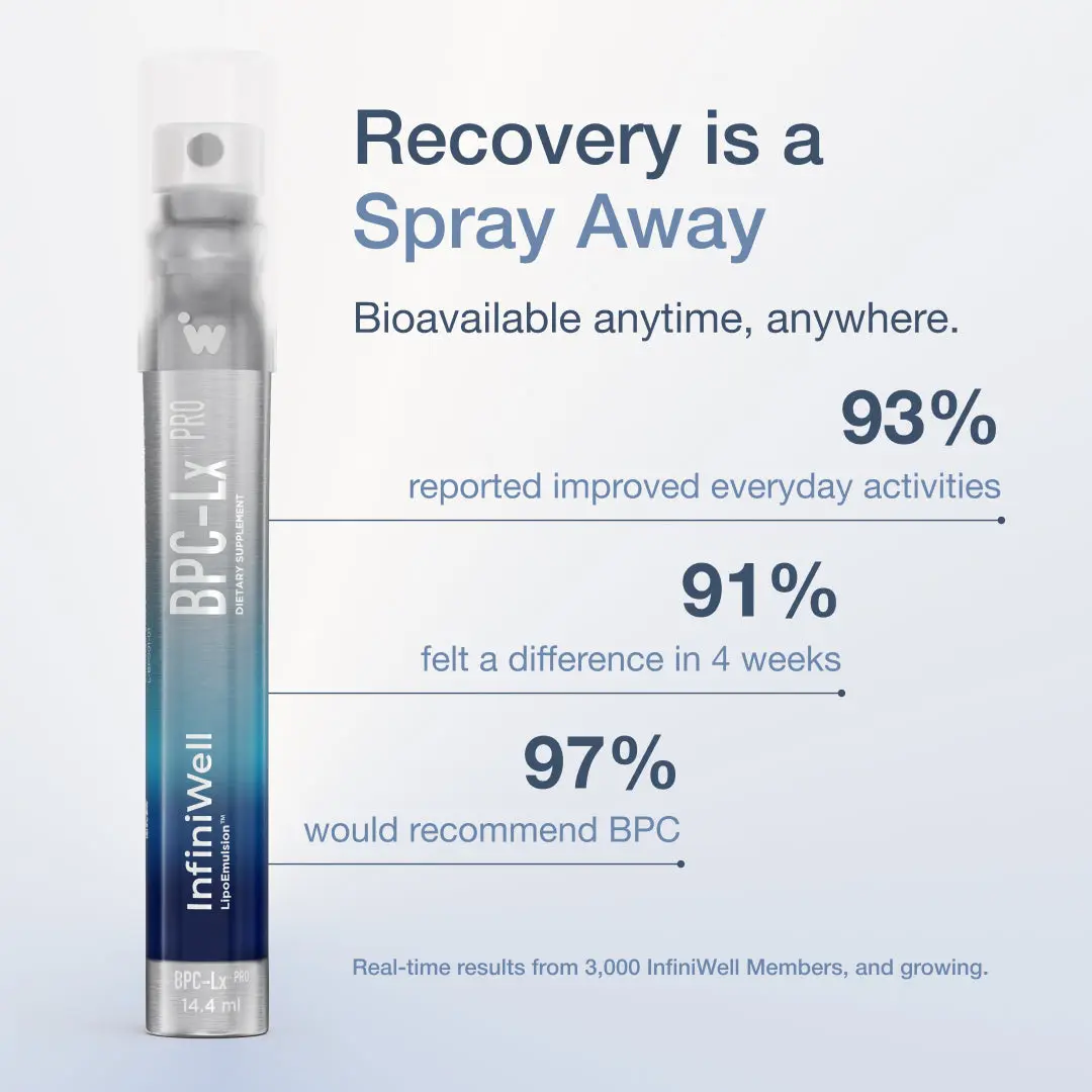 InfiniWell BPC-Lx Amino Acid Peptide Supplement Spray, Pentadeca Short Chain Amino Acids for Joint, Soft Tissue, Gut & Whole-Body Support, Vegan Oral Spray