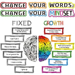 22 Pieces Classroom Bulletin Board Decor Growth Mindset Posters Banners Teacher Educational Poster Positive Sayings Accents Display Set for Elementary Middle School Nursery Bedroom Light Color