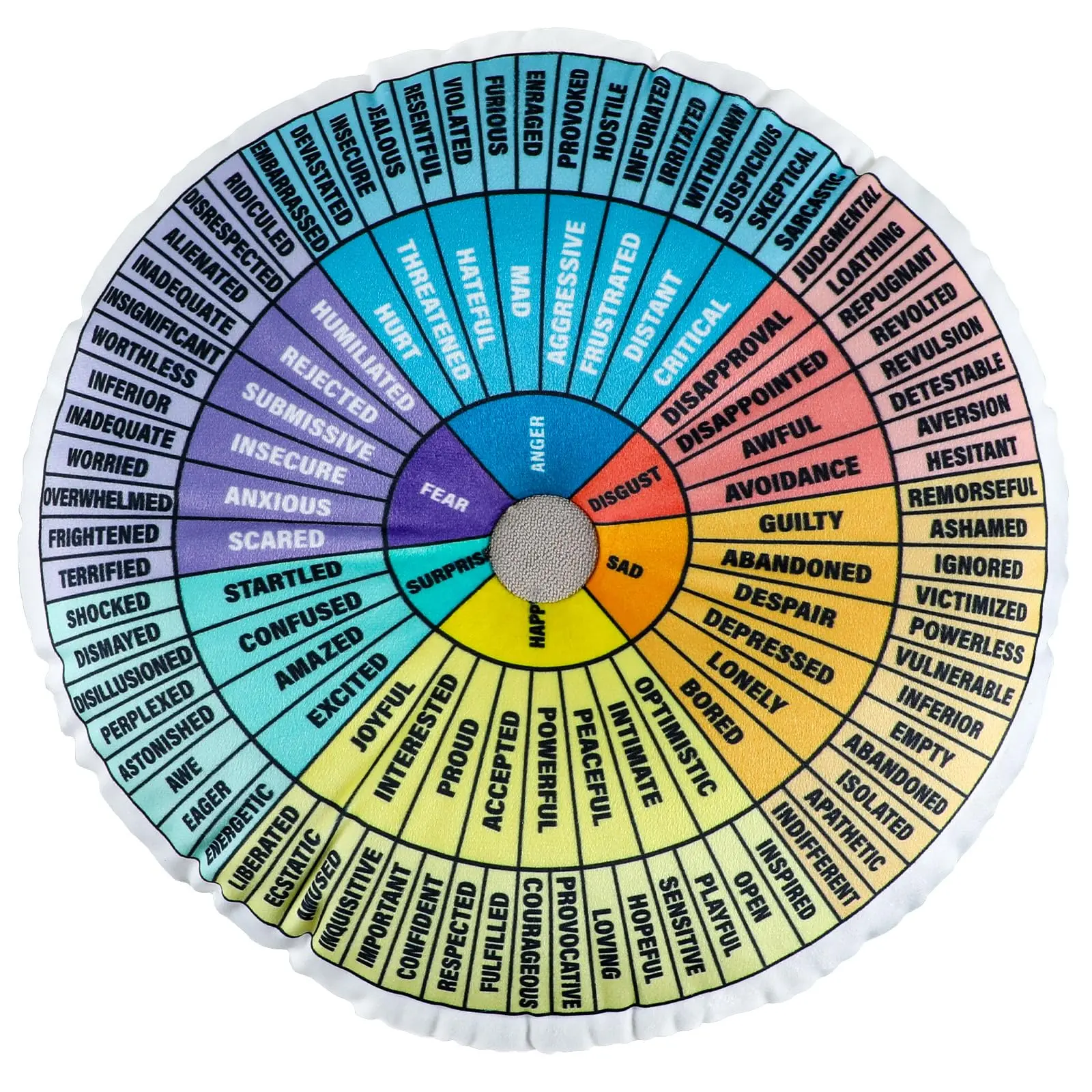 Velvet Fabric Emotions Wheel Pillow - Soft Padded Cushion (13.8x13.8x3.2in), Minimalist Unisex Mental Health Floor Cushions for Sitting, Therapist Counselor Gifts for Home Office Sofa Decor, Floor Pillows