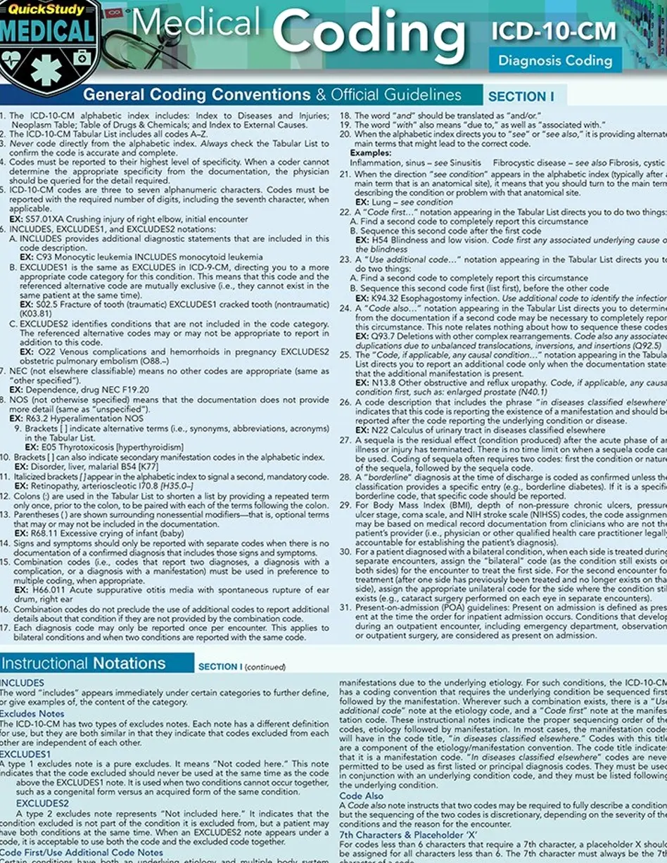 Medical Coding ICD-10-CM: a QuickStudy Laminated Reference Guide Second Edition, Revised