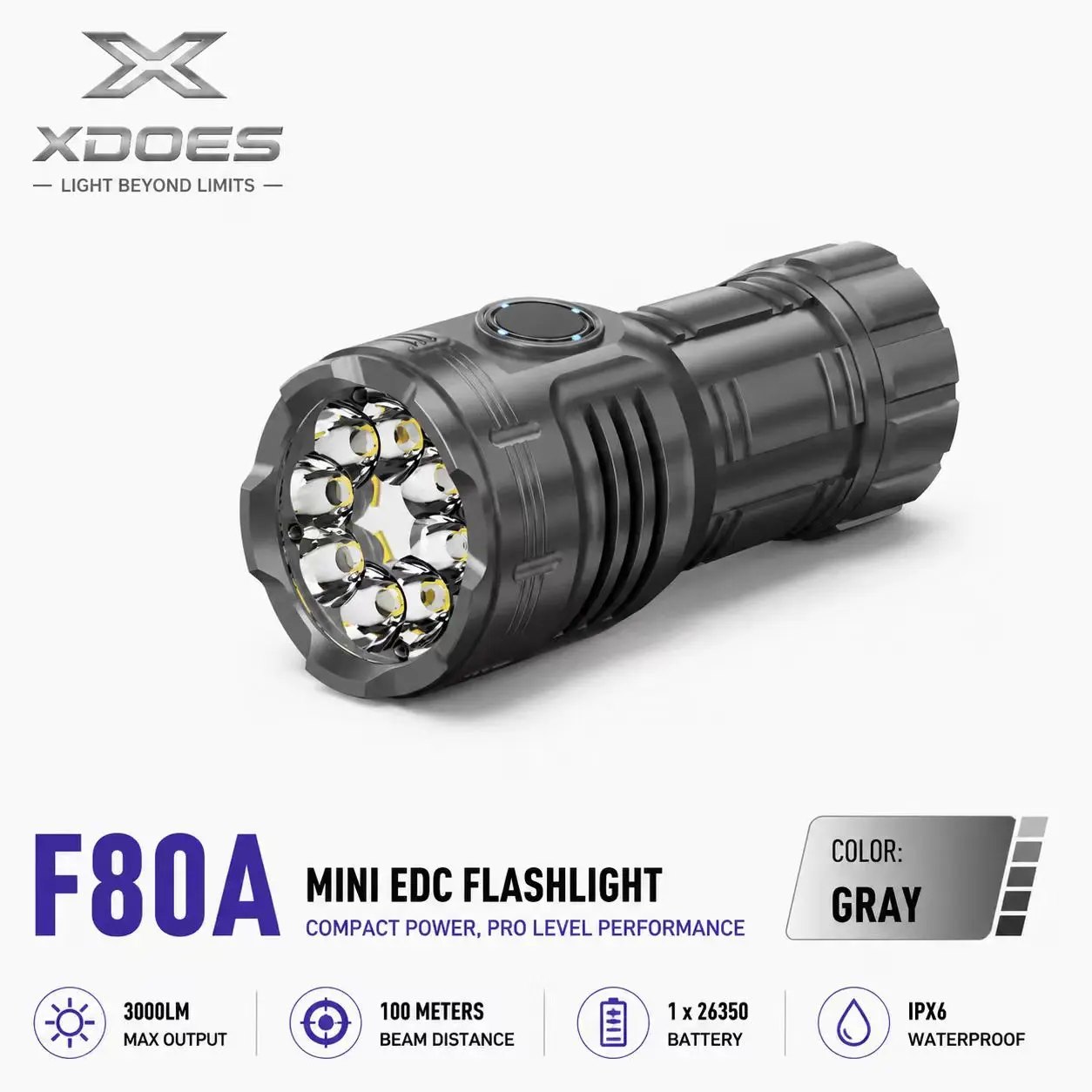 XDOES F80A Mini EDC Flashlight 3000LM Rechargeable Tactical Flashlight, Compact Aluminum Alloy Pocket Light, 26350 Battery, Magnetic Tail, Camping Hiking Emergency Light