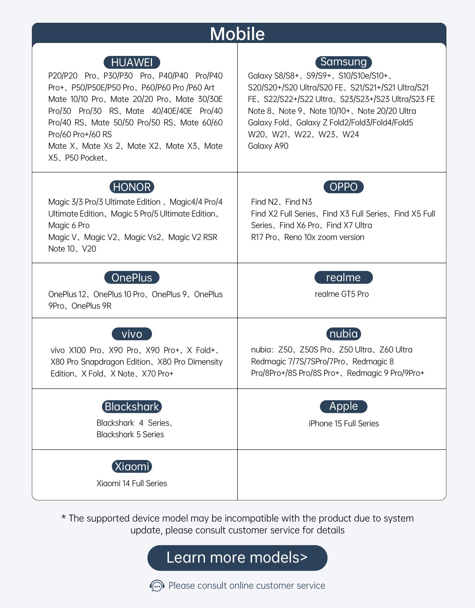 ARZOPA 16.1" Portable Gaming Monitors – 180Hz 1440P QHD / 144Hz 1080P FHD – Ultra Slim External Display for Laptops Gaming PC PS5 Xbox Mac with Built-in KickStand & Dual Speakers – Gray