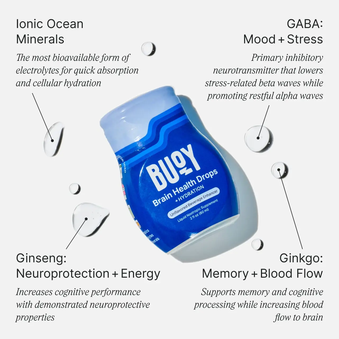 Brain Health Drops