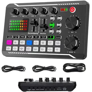 Live Sound Card Audio Interface with DJ Mixer Effects & Voice Changerr, Podcast Production Studio Equipment for Streaming (Not Compatible with XBOX)
