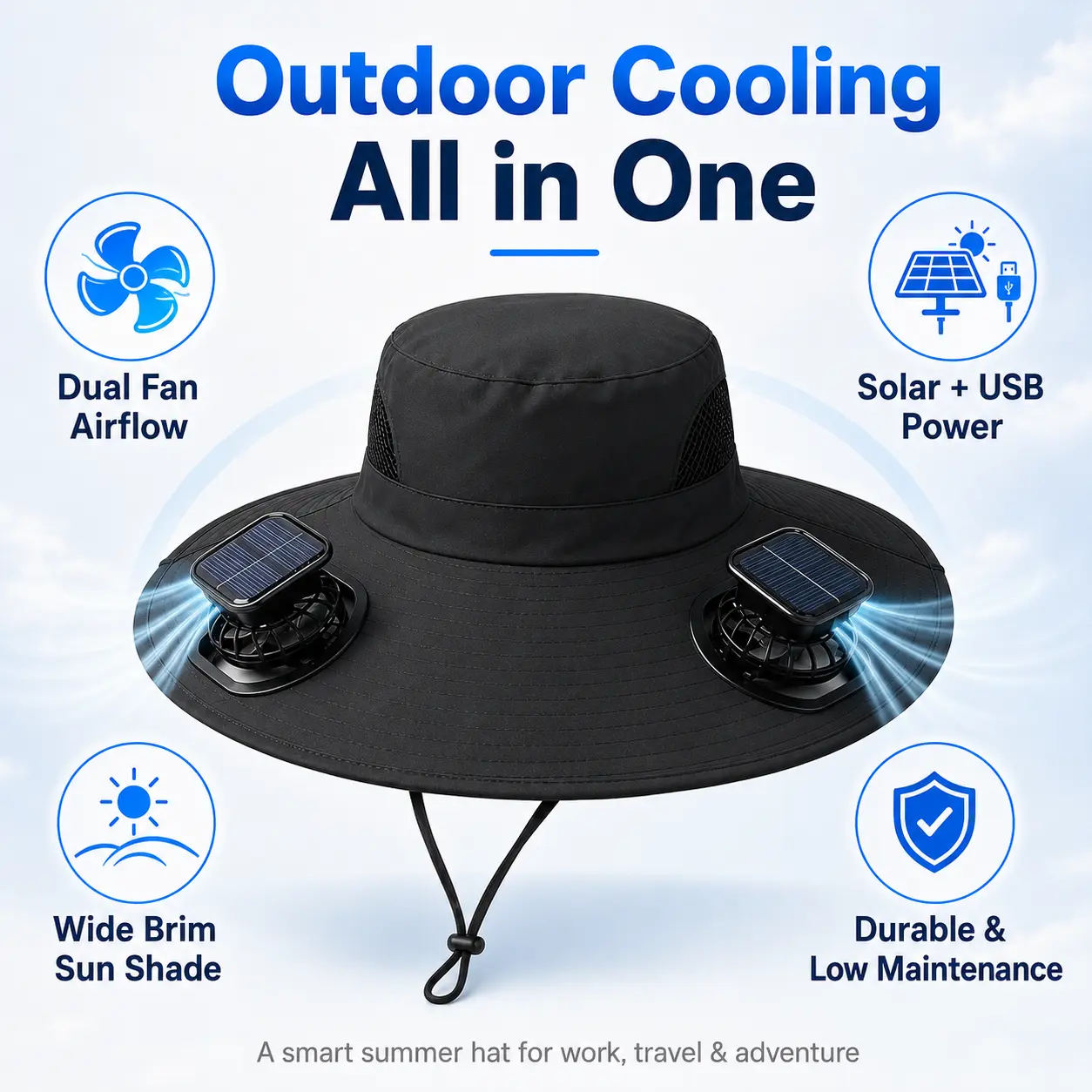 Solar Fan Hat with Dual Cooling Fans, USB Rechargeable Wide Brim Mesh Sun Hat with Detachable Fans and Chin Strap for Men and Women, Fishing, Gardening, Hiking, Camping and Outdoor Work