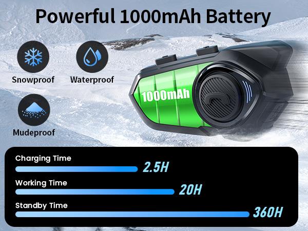 Motorcycle Helmet Bluetooth Headset, 10 Way 2KM Helmet Communication System, Multitasking Audio Motorcycle Intercom, 2 Mics&40mm Speaker (2 Pack)