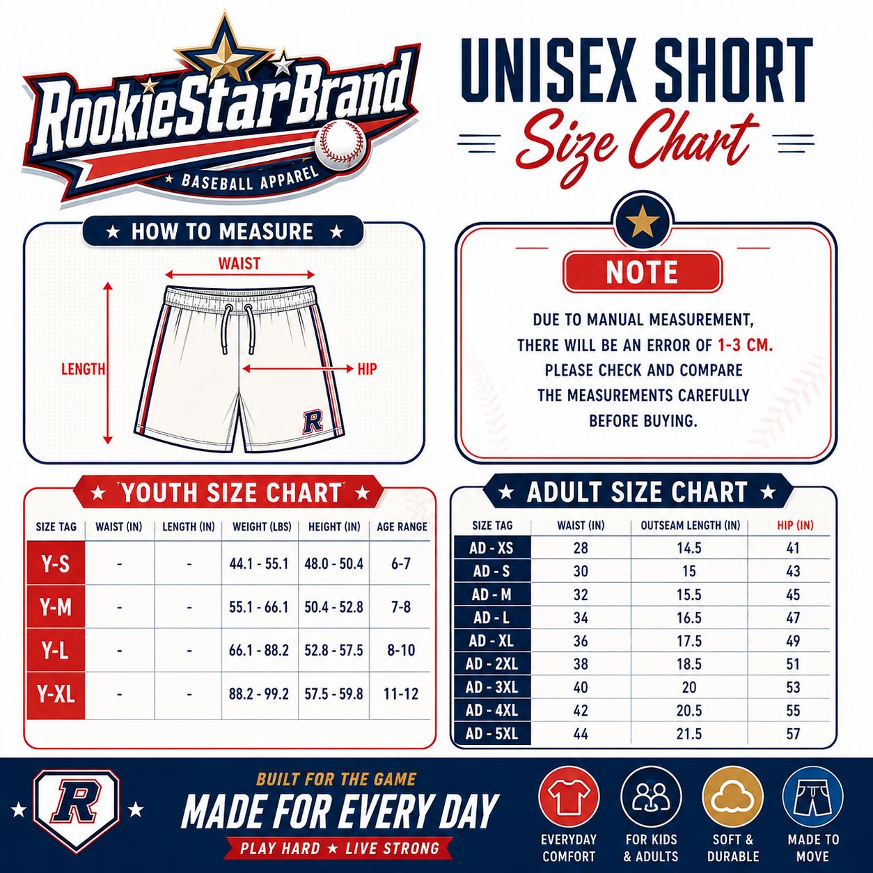 Baseball Lifestyle 101 - Cotton Candy Set - USA Patriotic Vibe Outfit | Youth & Adult Tee & Mesh Shorts