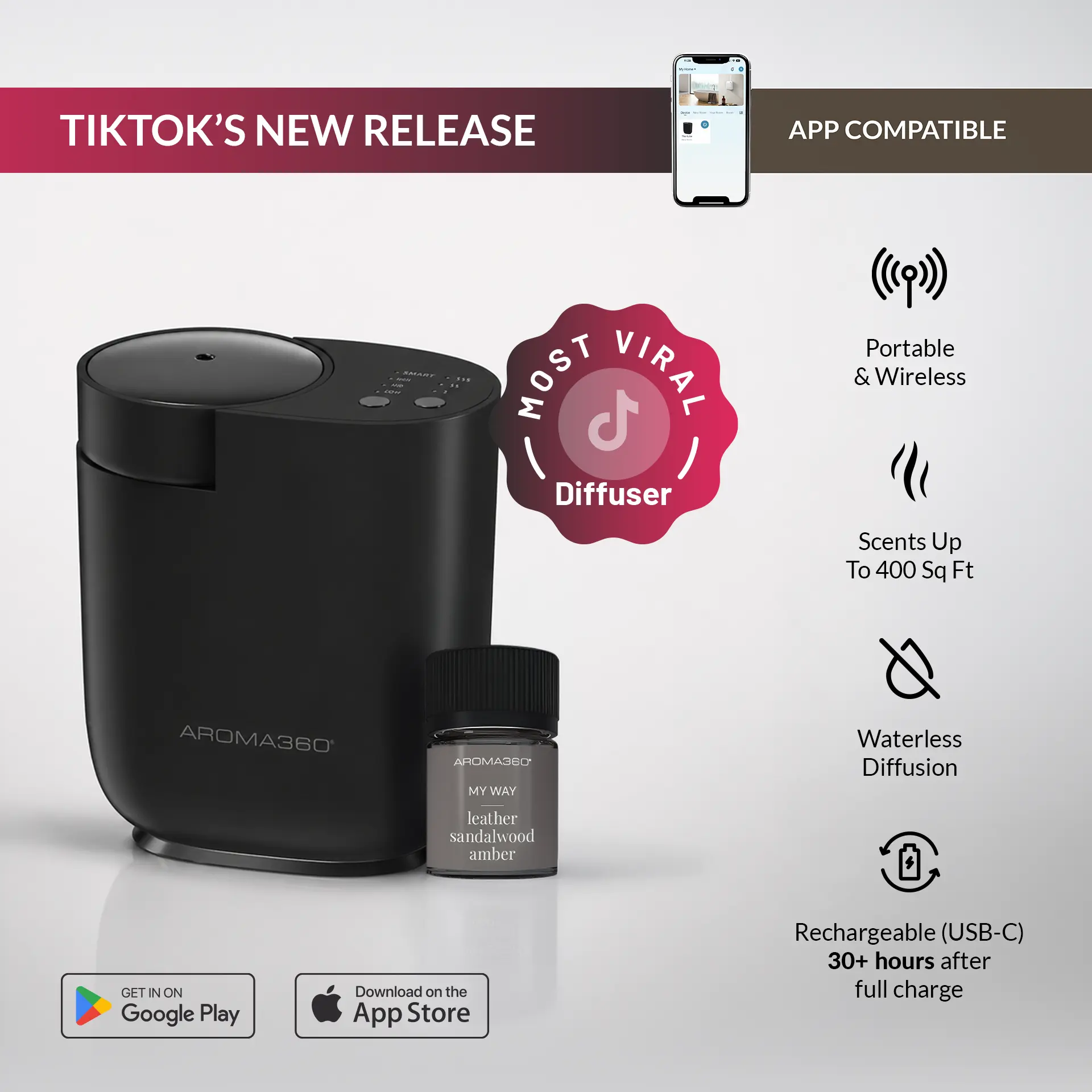 Aroma360® | Kube Portable Scent Diffuser Aroma360® | Kube Portable Scent Diffuser