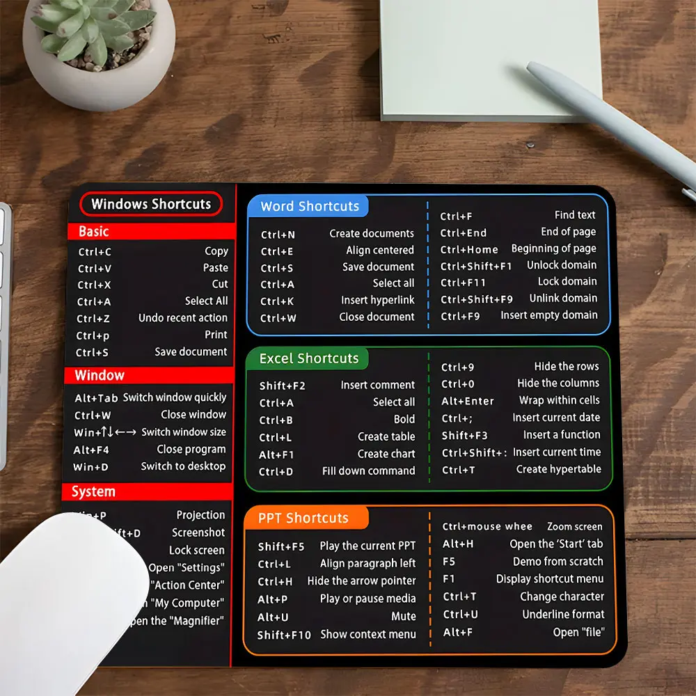 Windows & Office Shortcuts Square mouse pad, Desktop Decorative Protective Pad, Rubber Anti-slip Lockedge Work Pad, Small Size Suitable for Laptop, Desktop Computer Games, Work, Office Desktop Accessories