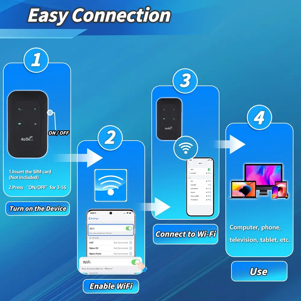 hotspot box boost mobile NETGEAR Unite Explore AC815S | WiFi Cat.9 4G LTE | Up to 450Mbps Download Speed | Connect Up to 15 Devices with Boost Mobiles easy Boost Mobile Hotspot Device -