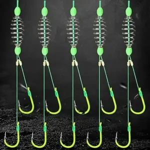 Carp Feeder Rigs