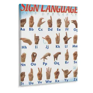 Sign Language Learning Chart Classroom Sign Language Poster Communication Deaf Hearing Decoration