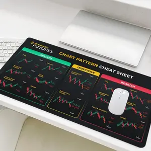 Stock Trading Forex Chart Pattern Mouse Pad, Rectangle Gaming Mouse Pad, Non-Slip Rubber Base Stitched Edge Computer Desk Pad, Gaming Desk Mat for Home Office, Desk Accessory