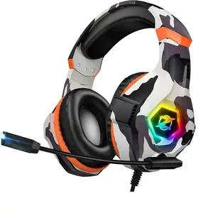Gaming Headset for PC, PS5, PS4, Xbox Headset with 7.1 Surround Sound, Gaming Headphones with Noise Cancelling Flexible Mic RGB Light Memory Earmuffs for Xbox one, Switch, Mac