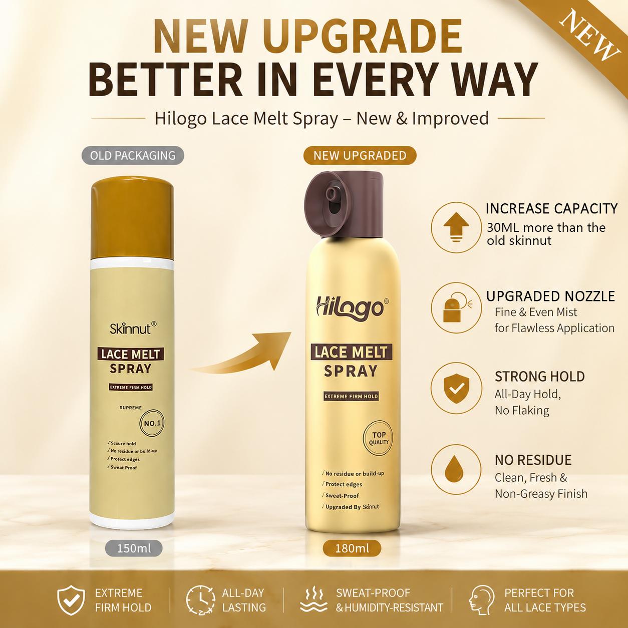 HILOGO Lace Melt Spray - Non-Toxic Aerosol Can Lace Wig Adhesive, Mild & Extra Strong Hold for Invisible Natural Hairline, Sweatproof for Smooth Finish, 180ml/6.09fl oz Single Item Haircare (3-Year Shelf Life), Daily, Yes