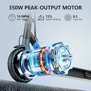 350W Motor Adult Electric Scooter | 19 Mph Speed + 18 Miles Range! 8.5" Solid Tire, Foldable & App Control – Perfect for City Commutes Foldable + Dual Brakes  Must-Have for Daily Rides! #EcoCommute #AdultRide  #AdultScooter #CommuteGameChanger