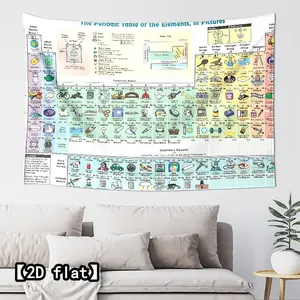 2D flat Periodic table illustration, creative inspiration design ultra-soft flannel blanket, essential gift blanket for holidays, birthdays, multipurpose blanket, all-season travel blanket